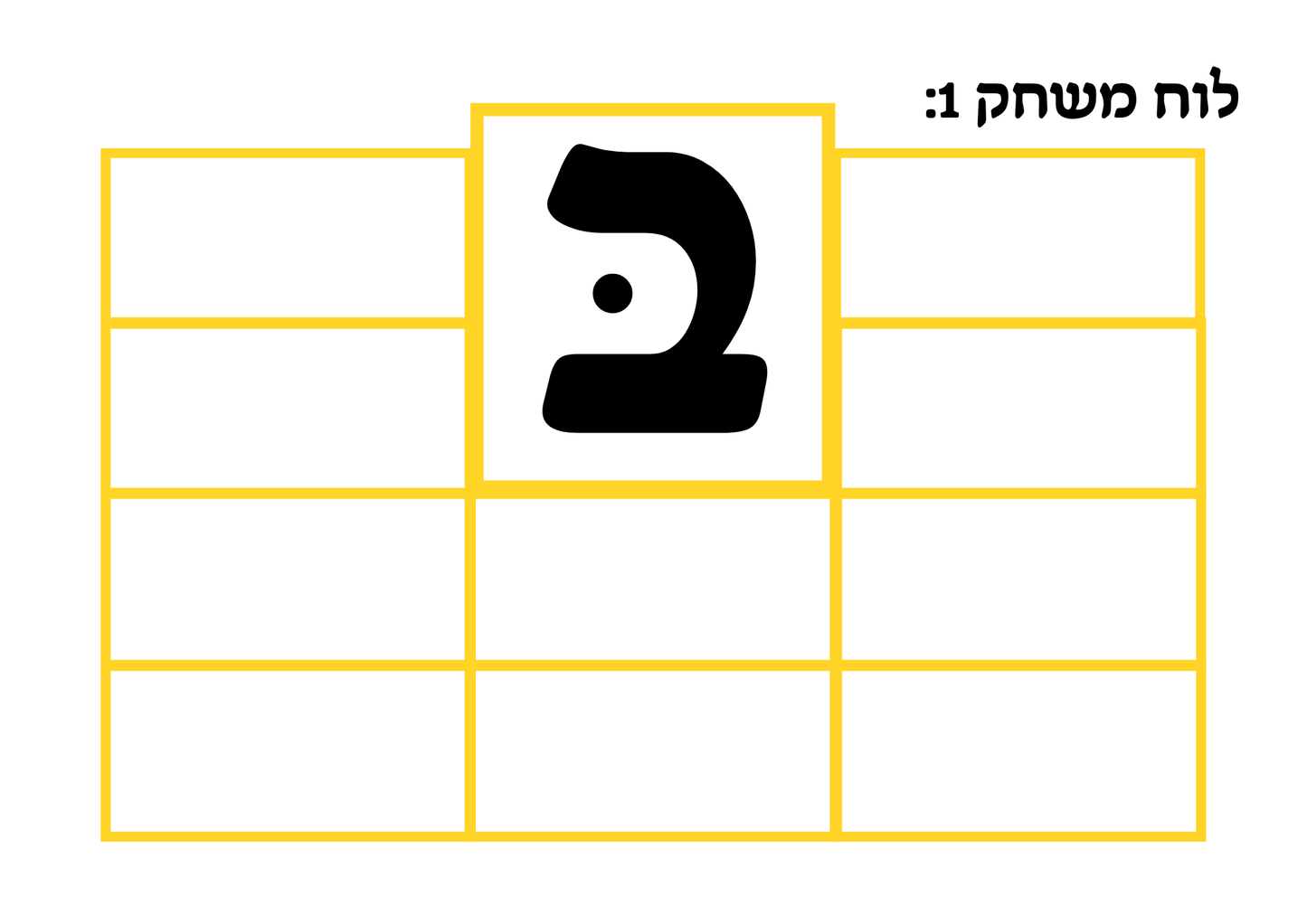ב דגושה או ב רפה