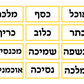 כ דגושה או כ רפה