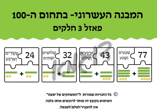 המבנה העשרוני- בתחום ה-100