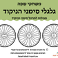 גלגלי סימני הניקוד