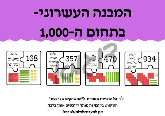 המבנה העשרוני- בתחום ה-1,000
