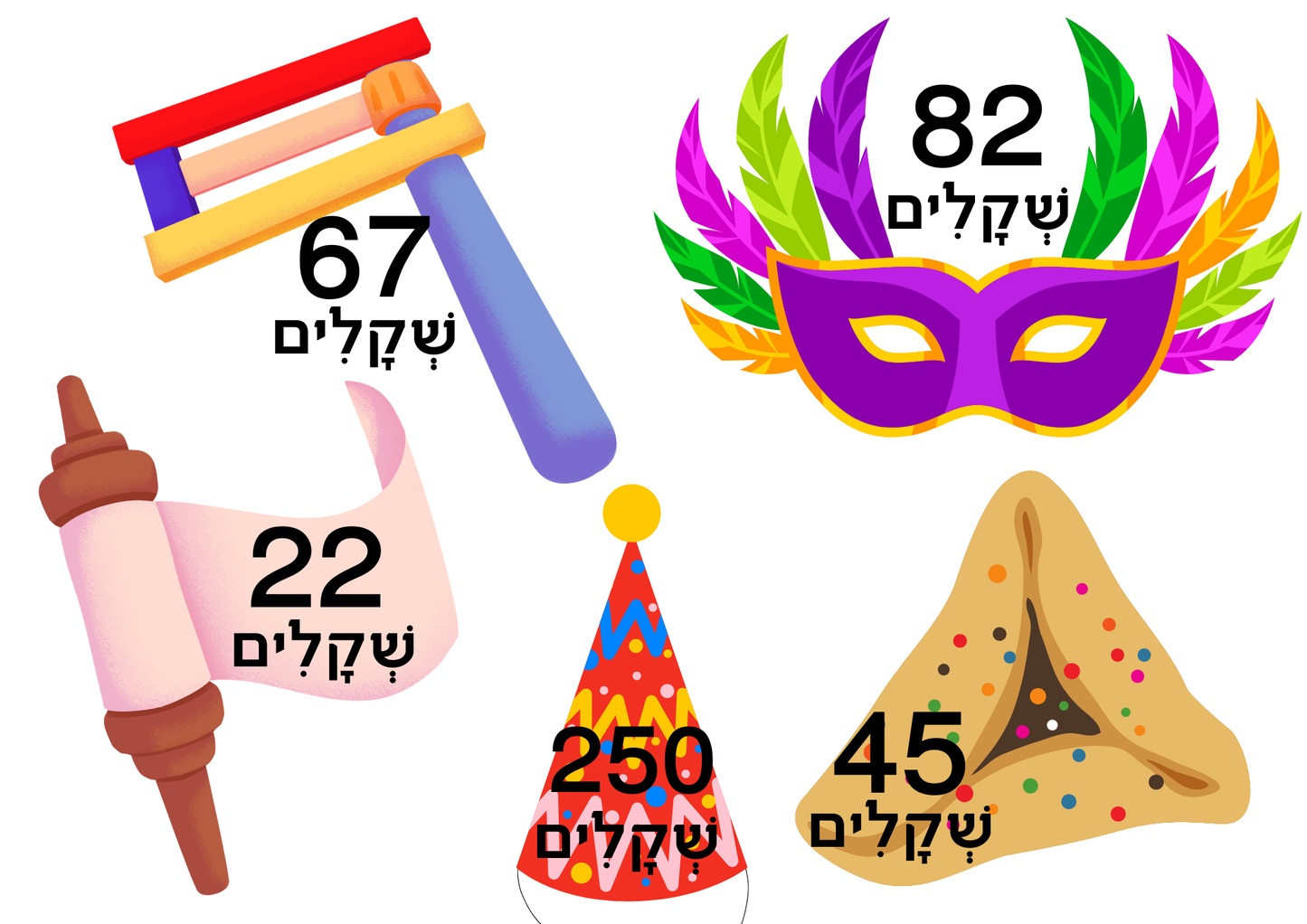 פעילות תחנות לפורים- בתחום ה-100
