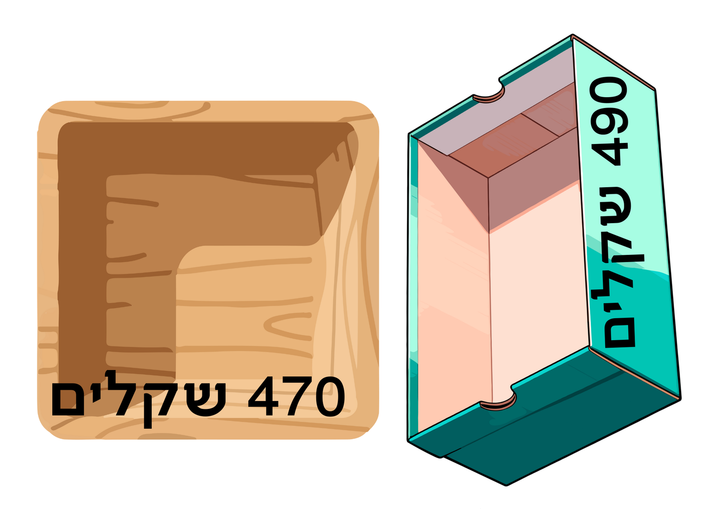 פעילות תחנות לפורים- בתחום ה-100