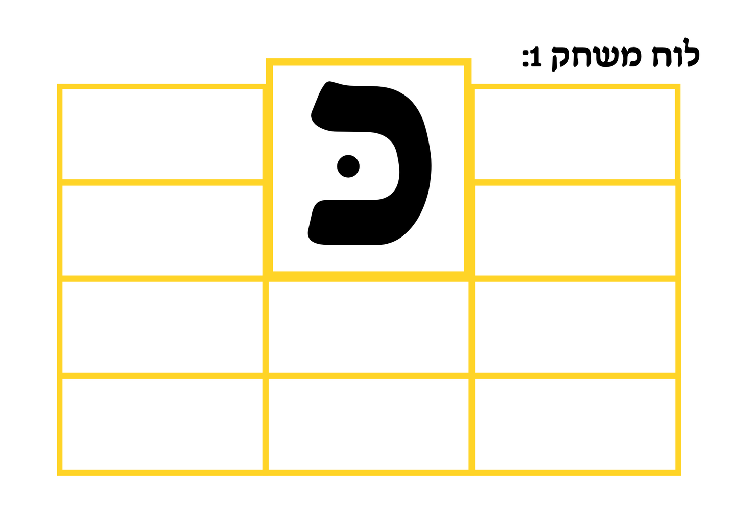 כ דגושה או כ רפה