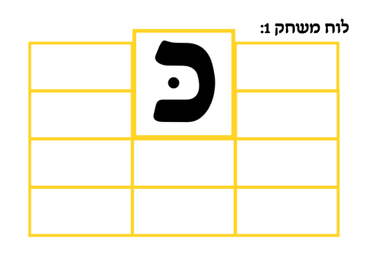 כ דגושה או כ רפה
