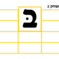 ב דגושה או ב רפה