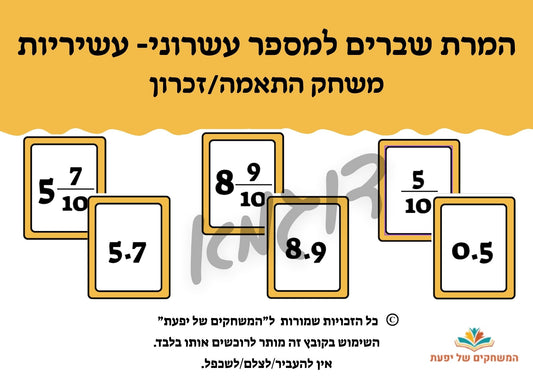 המרת שברים פשוטים למספרים עשרוניים- עשיריות