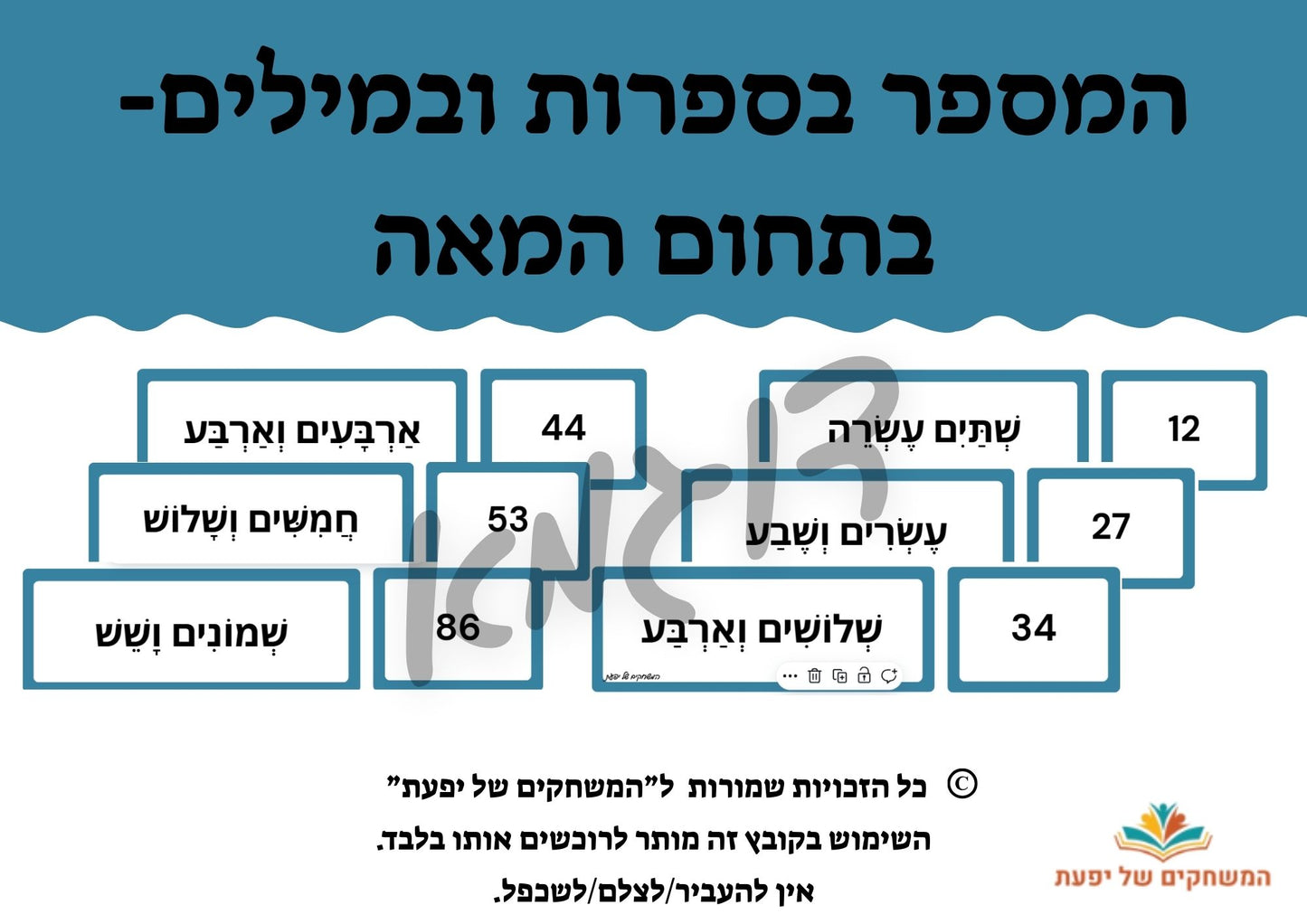 המספר בספרות ובמילים- בתחום ה-100