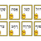 מרכז למידה- ידע לשוני (מנוקד)