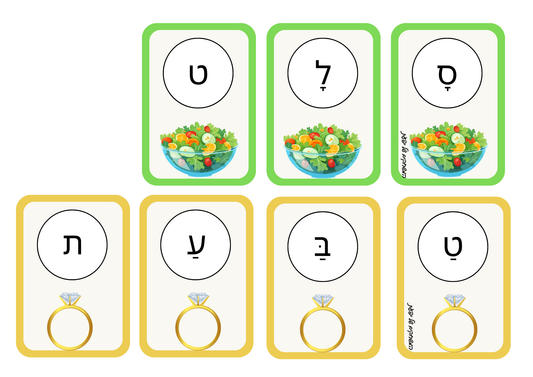 פירוק מילים לצלילים