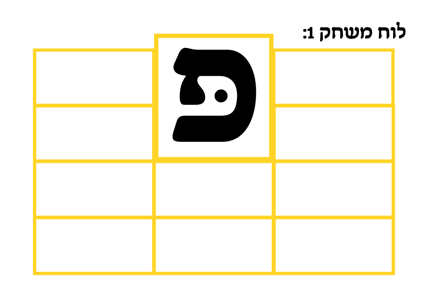פ דגושה או פ רפה