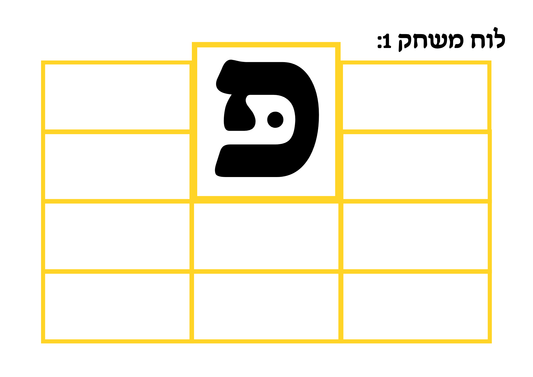 פ דגושה או פ רפה