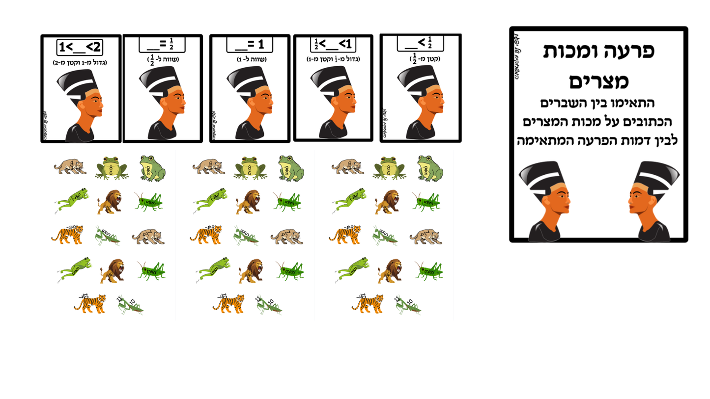 מרכז למידה לפסח- שכבה ד'