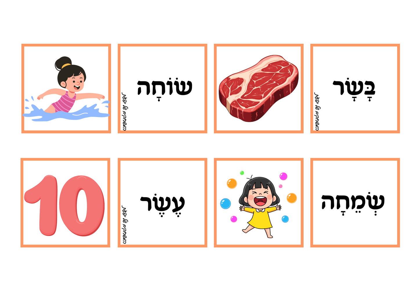 הבחנה בין ש ימנית ל-ש שמאלית