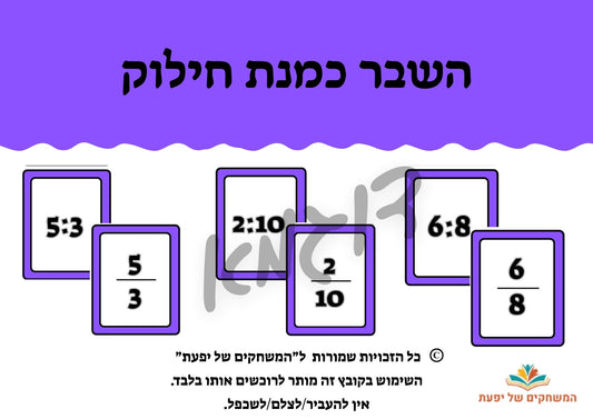 השבר כמנת חילוק