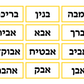 ב דגושה או ב רפה