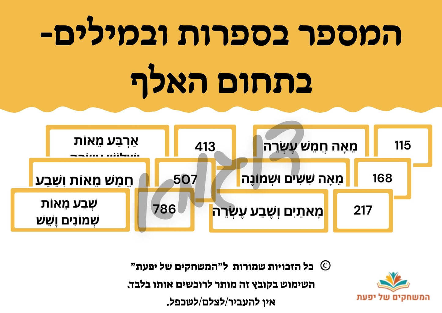 המספר בספרות ובמילים- בתחום ה-1,000