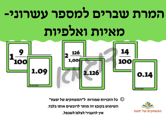 המרת שברים פשוטים למספרים עשרוניים- מאיות ואלפיות