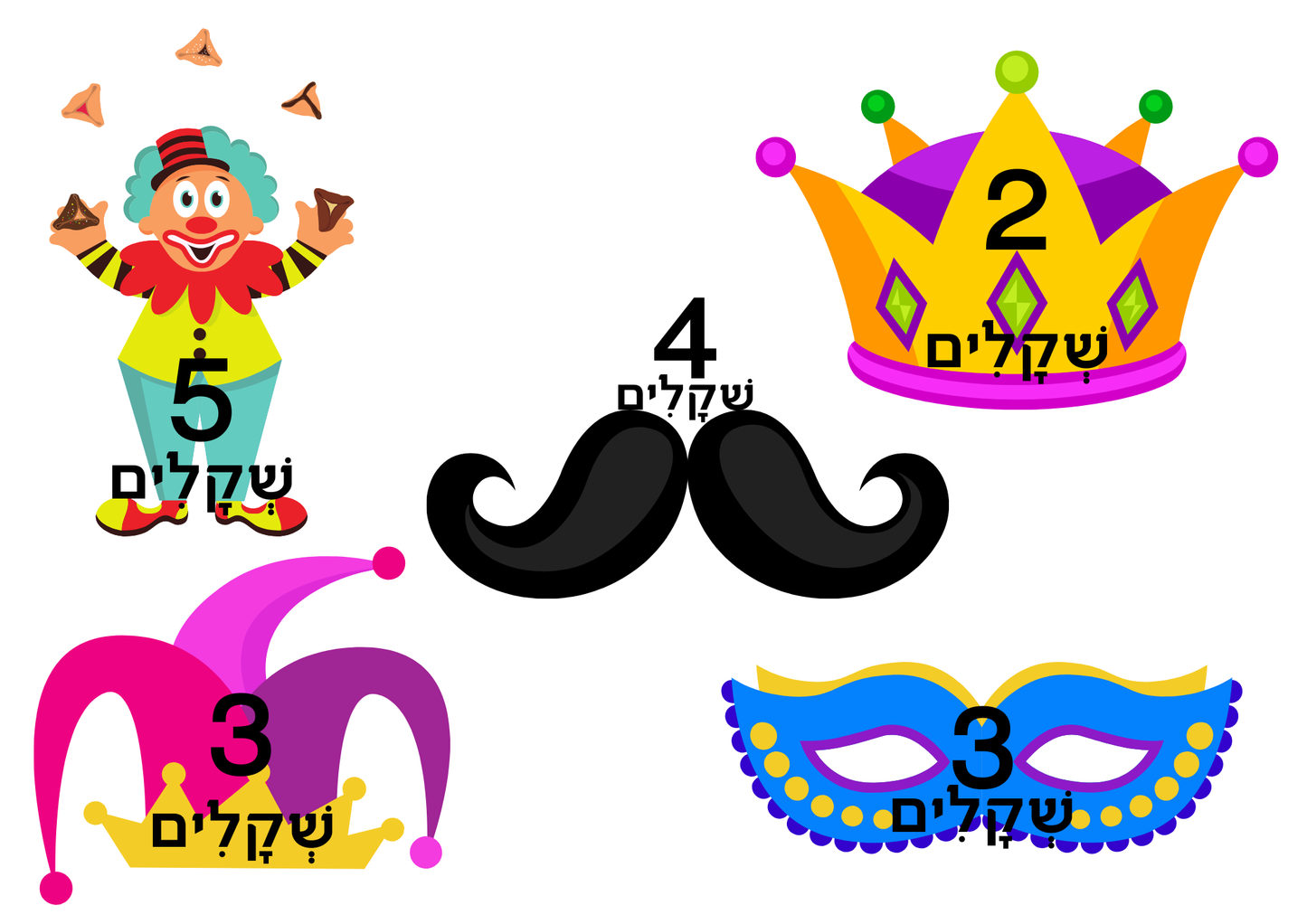 פעילות תחנות לפורים- בתחום ה-20