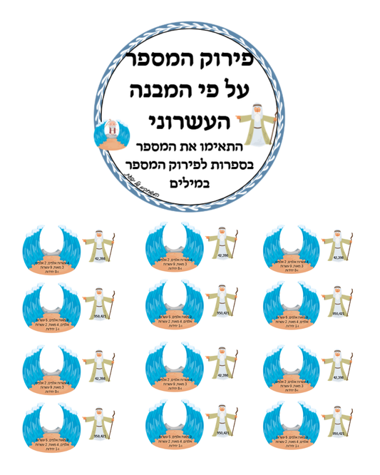 מרכז למידה לפסח- שכבה ג'