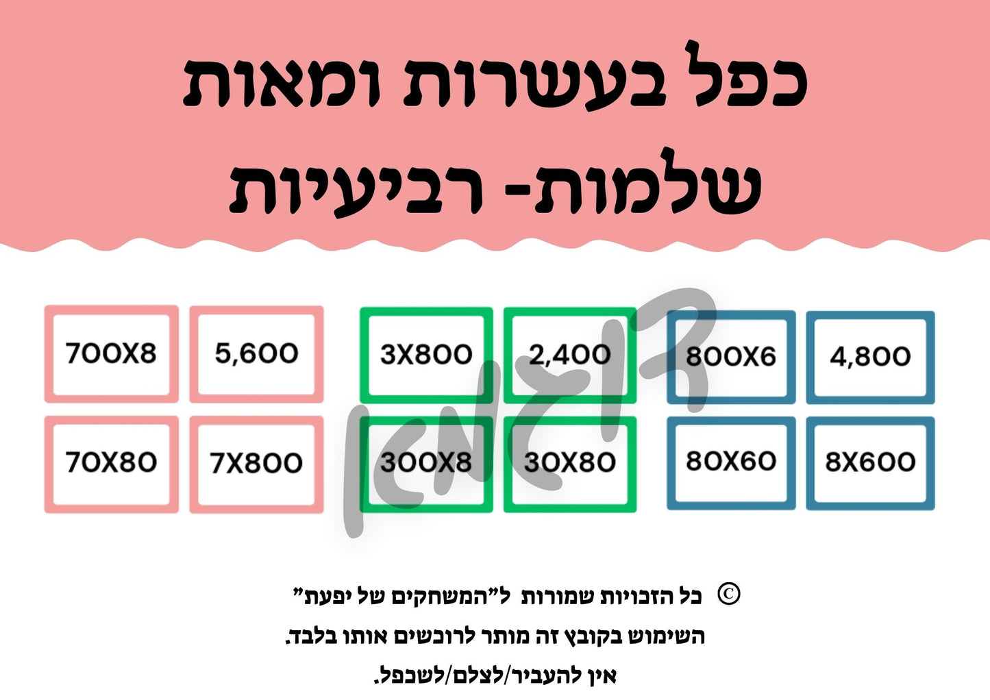 כפל בעשרות ומאות שלמות- משחק רביעיות