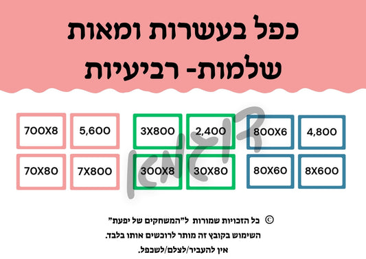 כפל בעשרות ומאות שלמות- משחק רביעיות