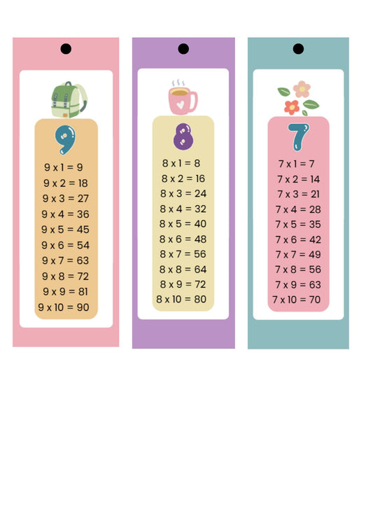 סימניית לוח הכפל