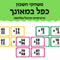 כרטיסיות לתרגול כפל במאונך