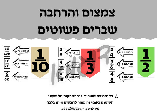 צמצום והרחבה שברים פשוטים