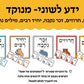 מרכז למידה- ידע לשוני (מנוקד)