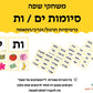 כרטיסיות לתרגול סיומות ות / ים